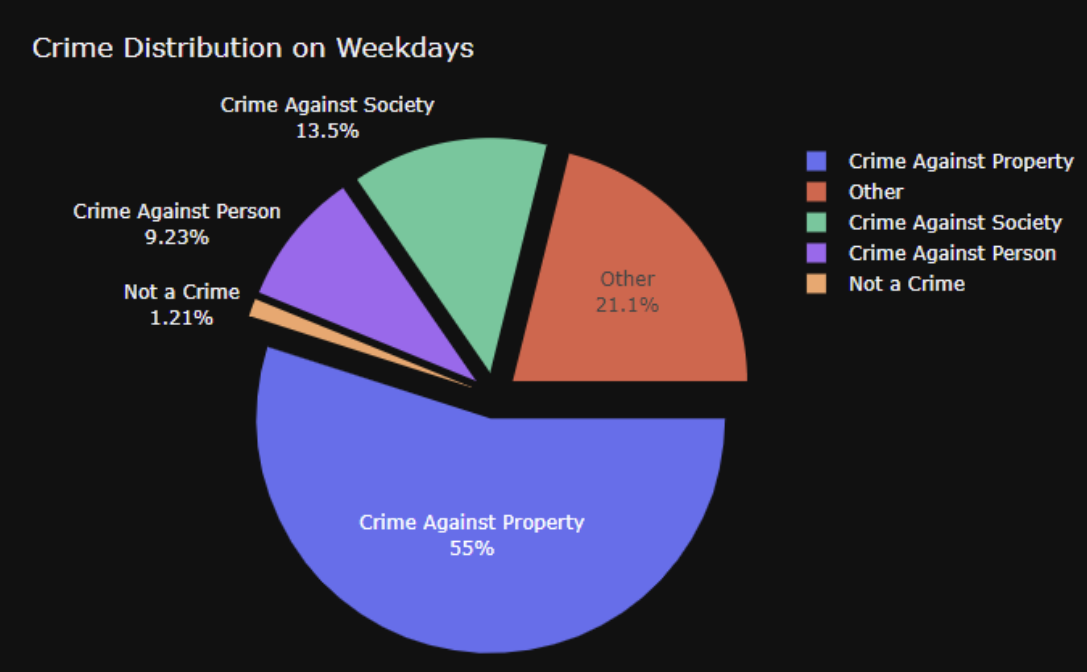 Abin Varghese Portfolio